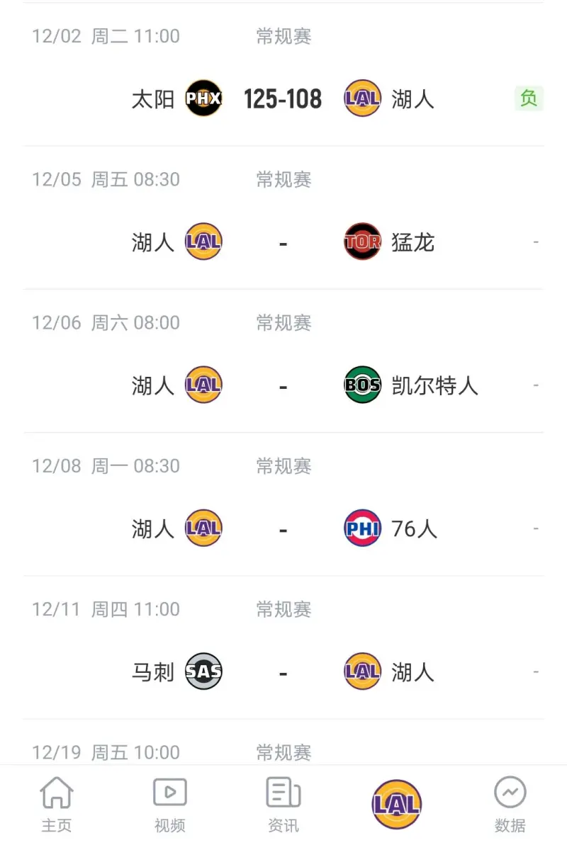 开云体育-包含转折点！马德里竞技遗憾出局，NBA季后赛赛后攻防权衡，更衣室稳定，年轻球员得到机会的词条