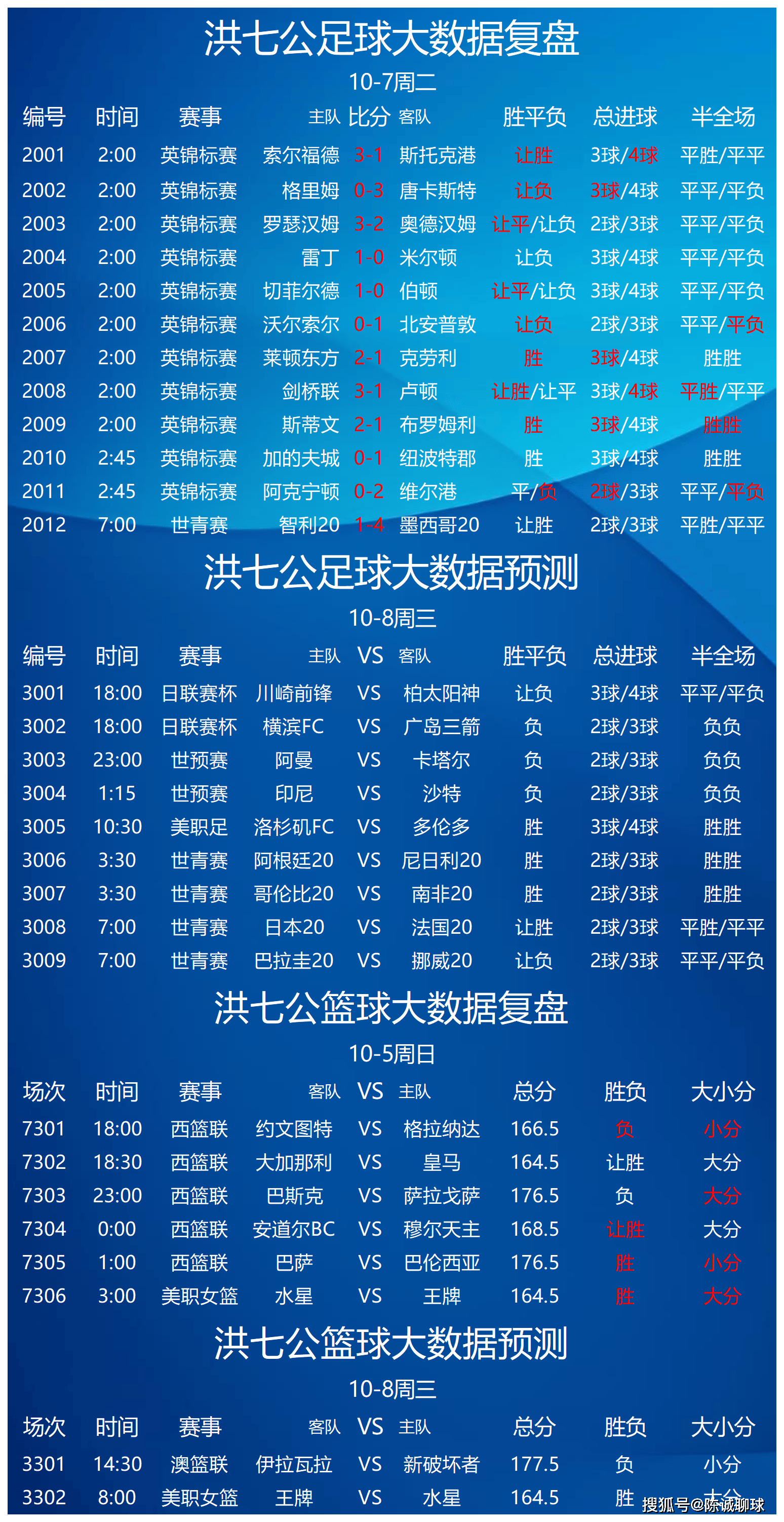 开云体育-内马尔赛事官方发布比分优势明显新规，TL争议不断！的简单介绍