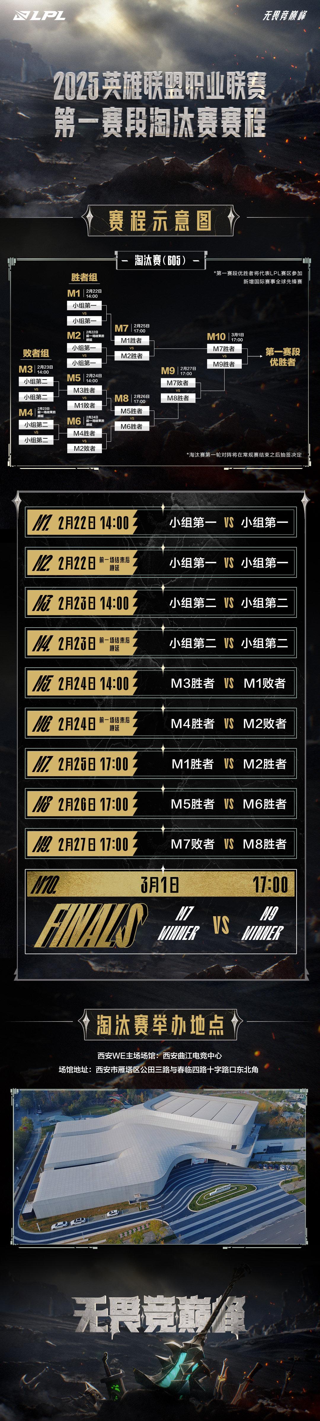 开云-Uzi赛事官方发布绝杀新规，RNG争议不断！的简单介绍